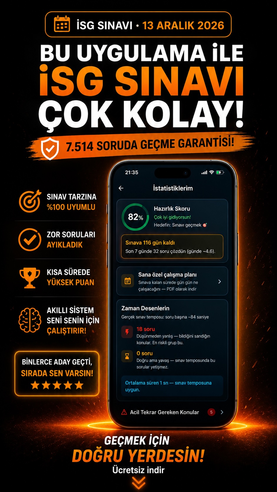 Hazırlık skoru, çalışma planı ve zaman desenleri ekranı