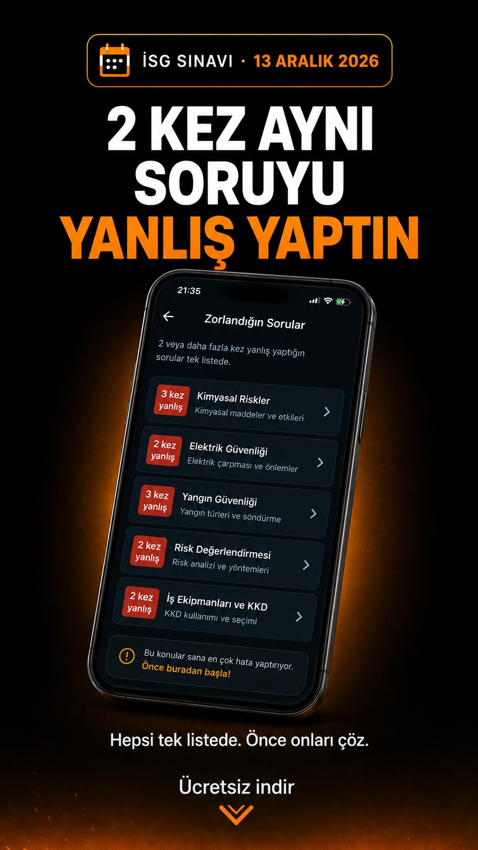 Zorlandığın sorular listesi ekranı