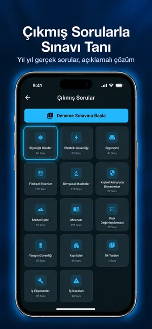 Çıkmış sorularla sınavı tanı: konu konu geçmiş sınav soruları