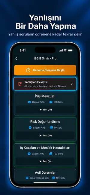 Yanlışını bir daha yapma: yanlış sorular tekrar gelir