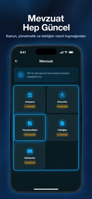 Mevzuat hep güncel: kanun, yönetmelik ve tebliğler