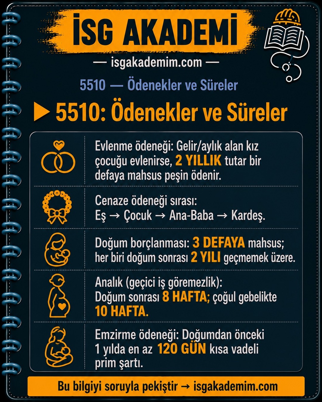 5510: Ödenekler ve Süreler