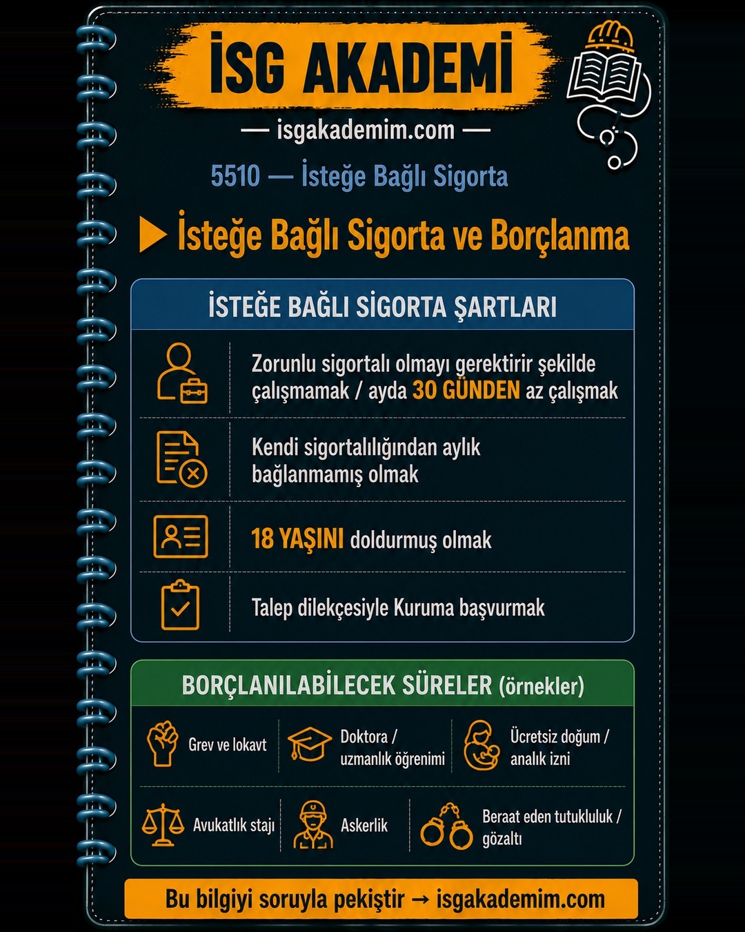 İsteğe Bağlı Sigorta ve Borçlanma