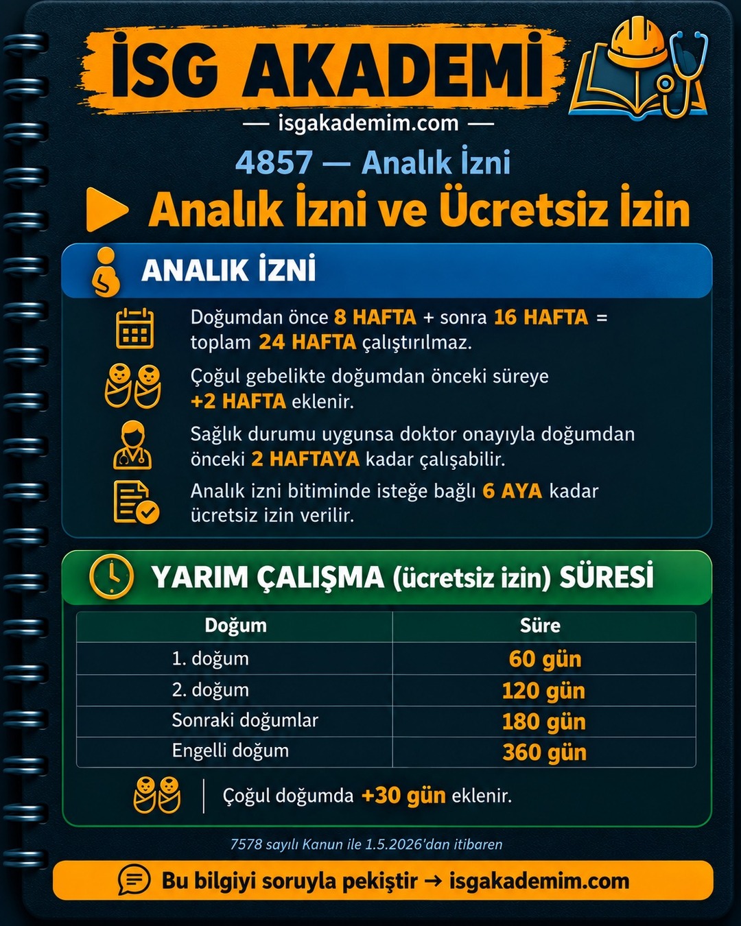 Analık İzni ve Ücretsiz İzin
