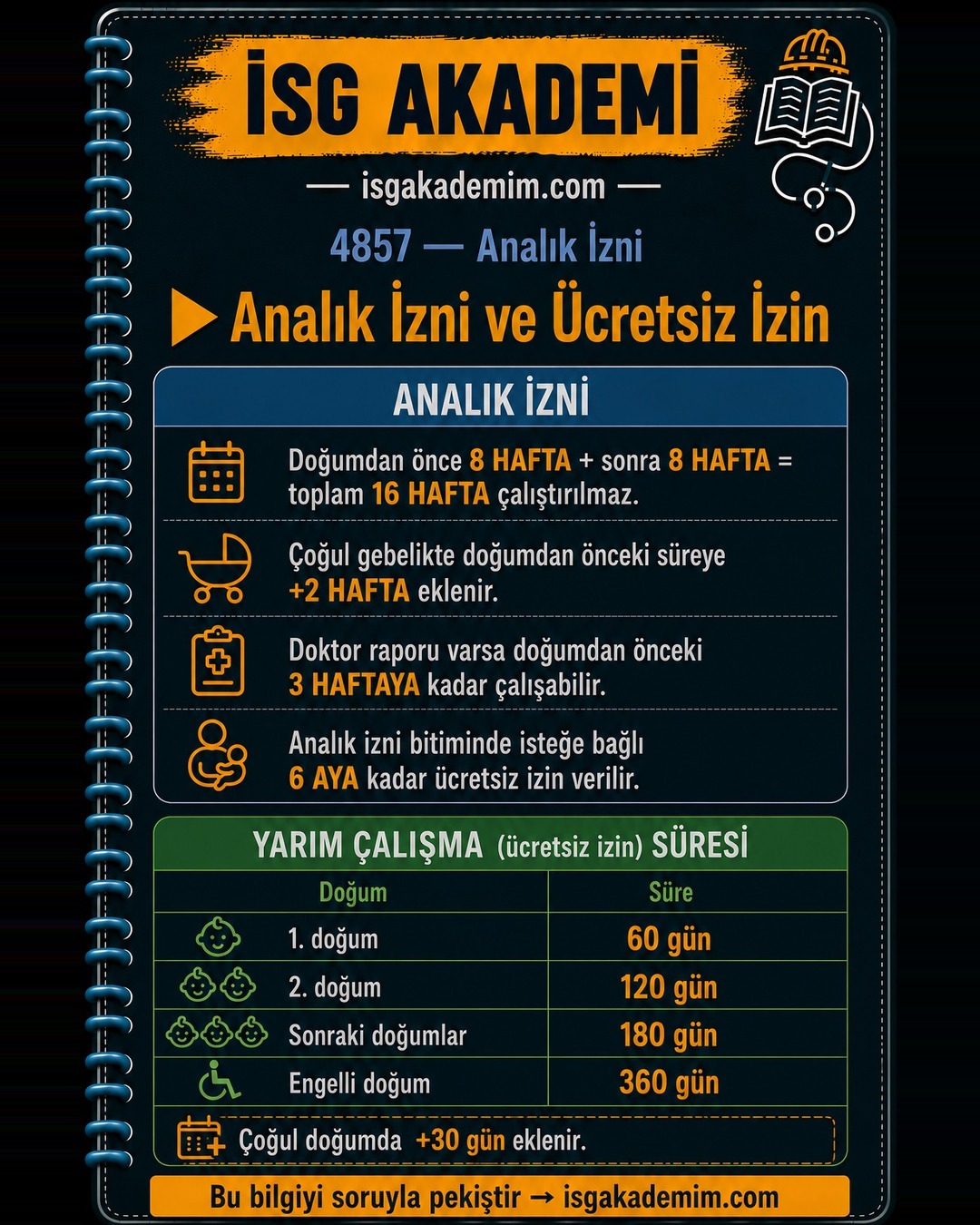 Analık İzni ve Ücretsiz İzin
