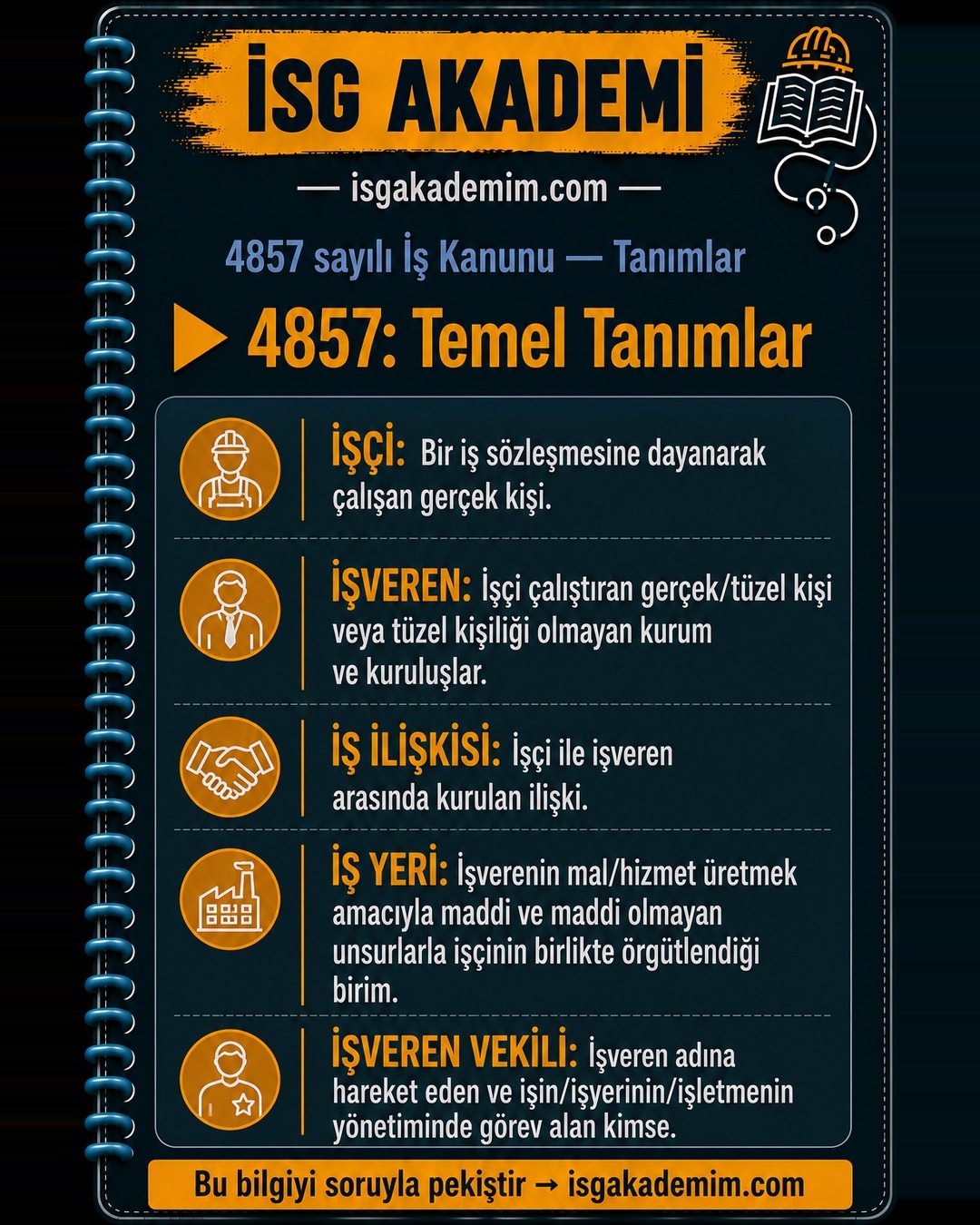 4857: Temel Tanımlar