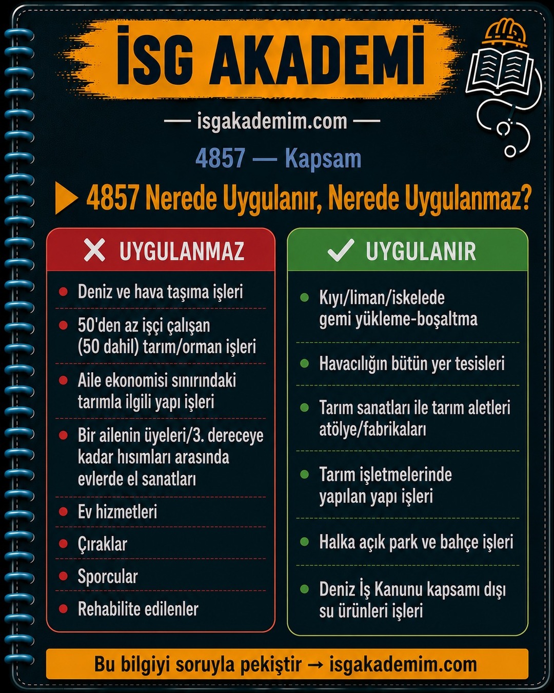 4857 Nerede Uygulanır, Nerede Uygulanmaz?