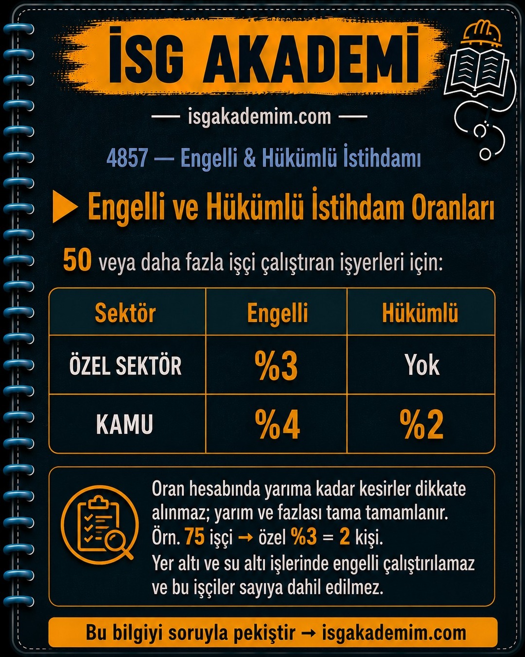 Engelli ve Hükümlü İstihdam Oranları