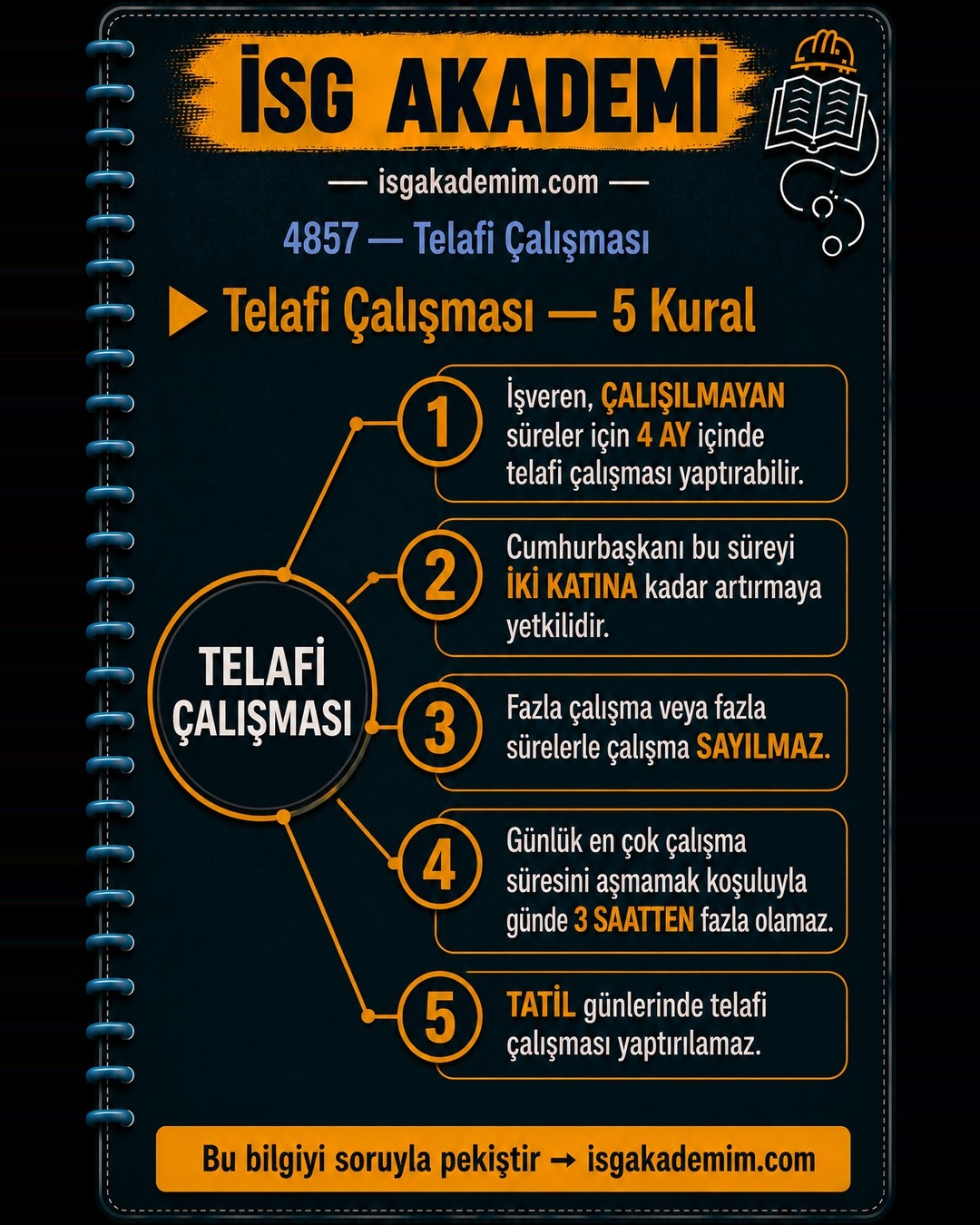 Telafi Çalışması — 5 Kural