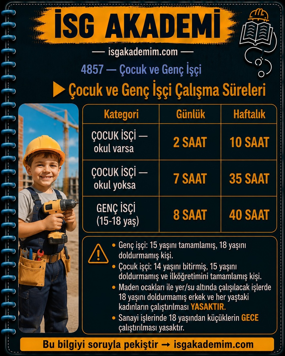 Çocuk ve Genç İşçi Çalışma Süreleri