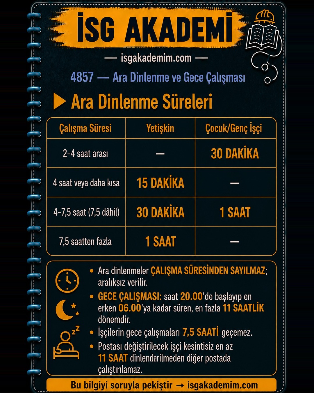 Ara Dinlenme Süreleri