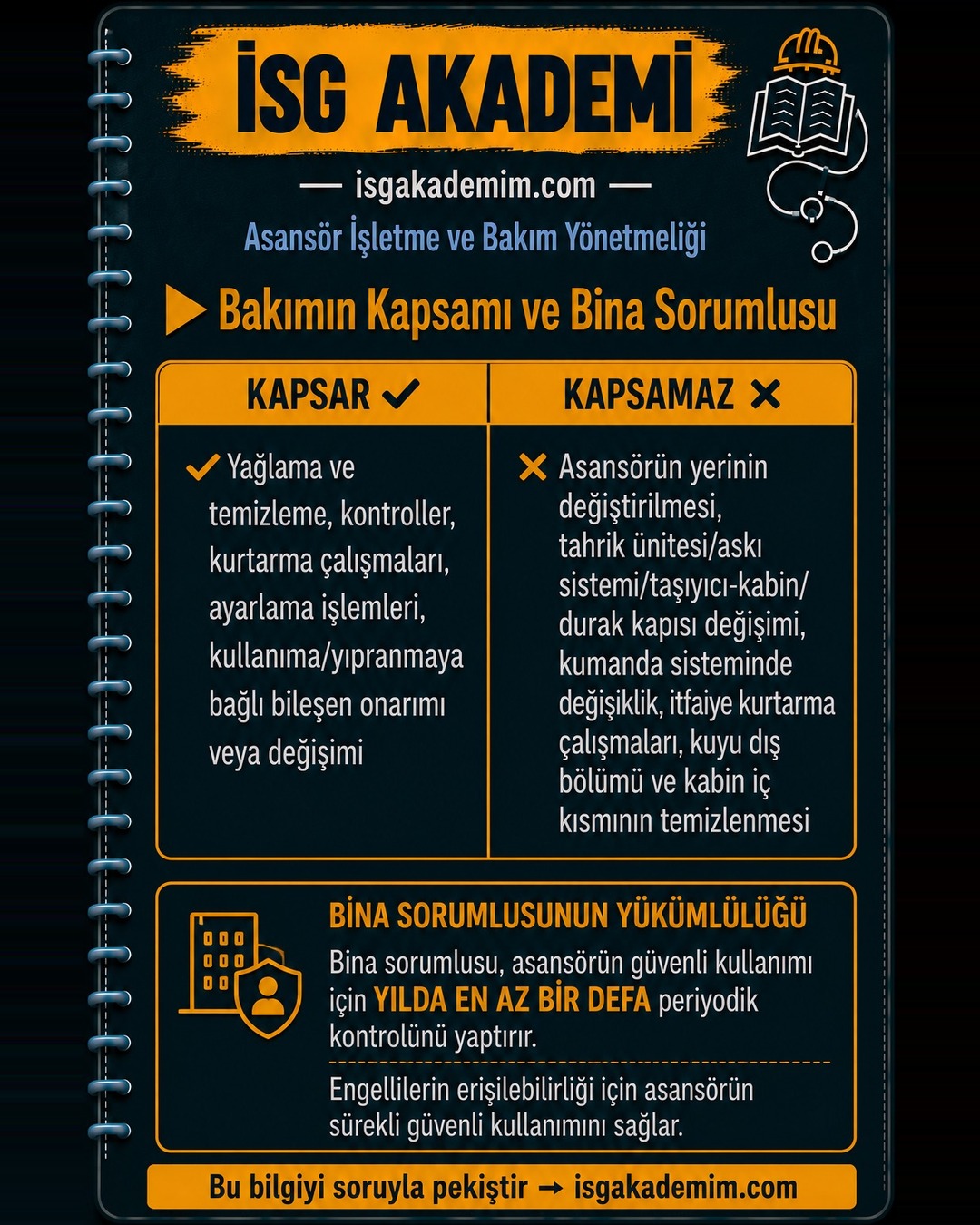 Bakımın Kapsamı ve Bina Sorumlusu