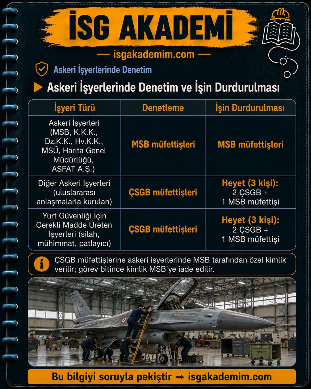 Askeri İşyerlerinde Denetim ve İşin Durdurulması