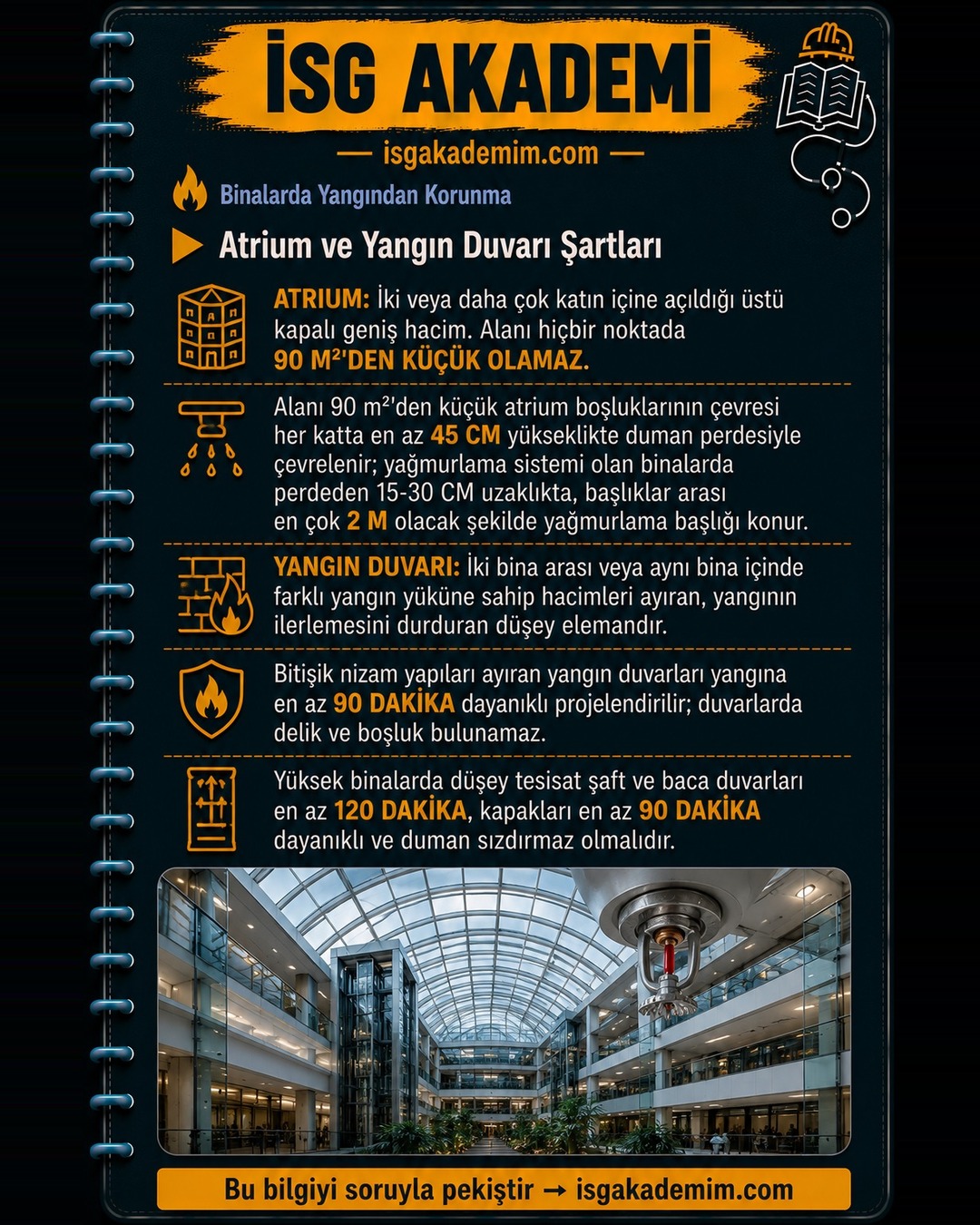 Atrium ve Yangın Duvarı Şartları