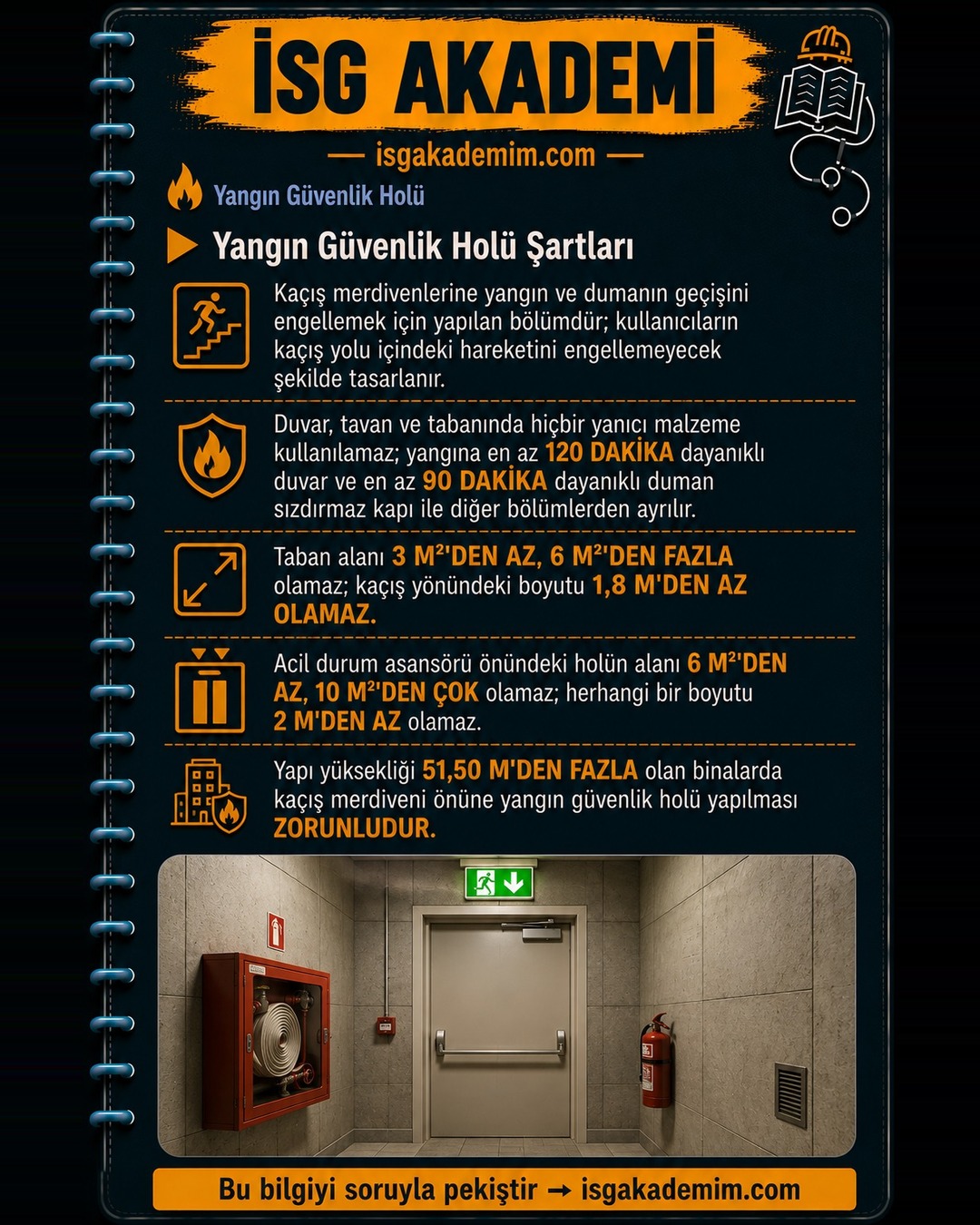 Yangın Güvenlik Holü Şartları