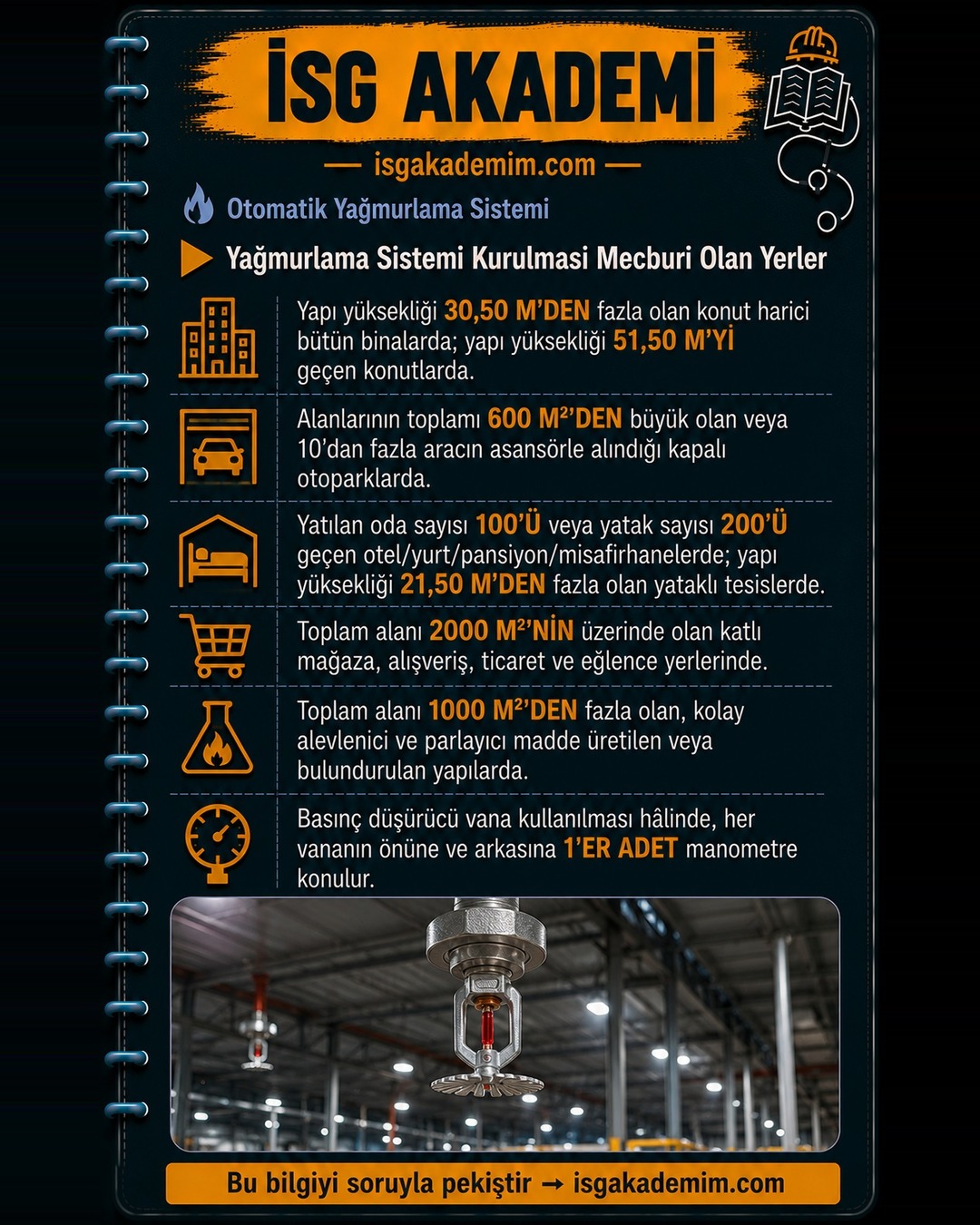 Yağmurlama Sistemi Kurulması Mecburi Olan Yerler