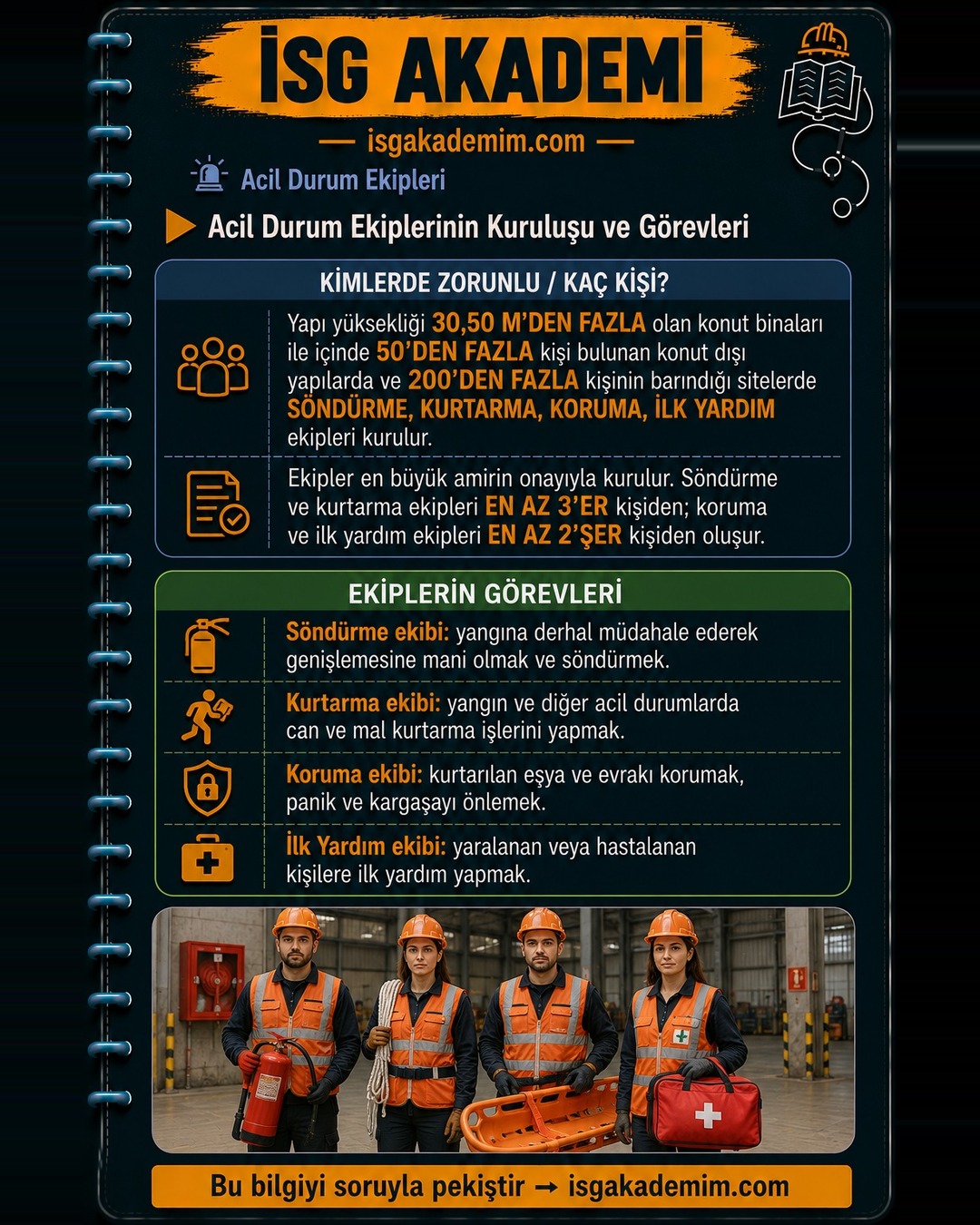 Acil Durum Ekiplerinin Kuruluşu ve Görevleri