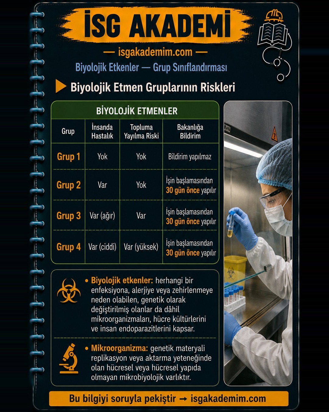 Biyolojik Etmen Gruplarının Riskleri