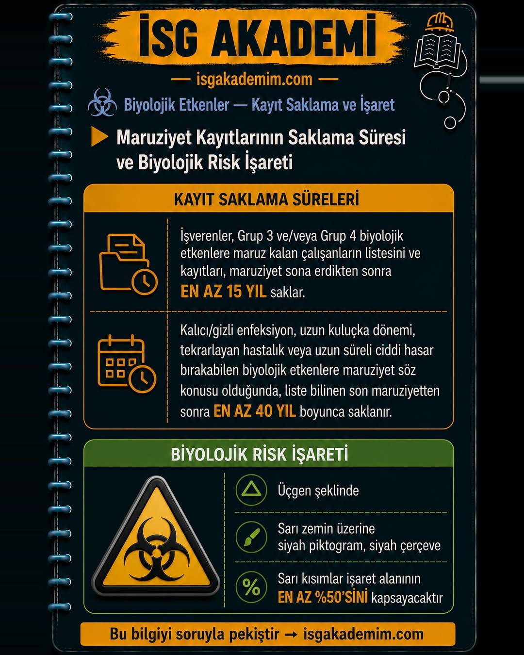 Maruziyet Kayıtlarının Saklama Süresi ve Biyolojik Risk İşareti