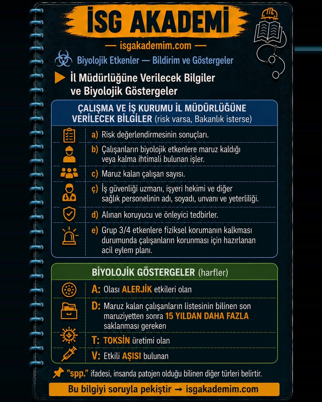 İl Müdürlüğüne Verilecek Bilgiler ve Biyolojik Göstergeler