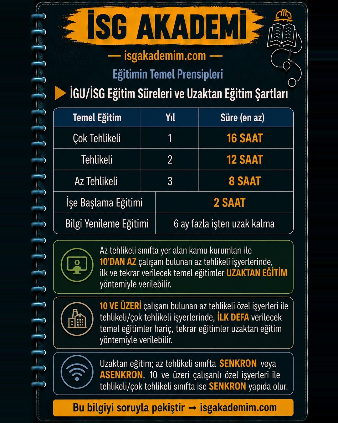 İGU/İSG Eğitim Süreleri ve Uzaktan Eğitim Şartları