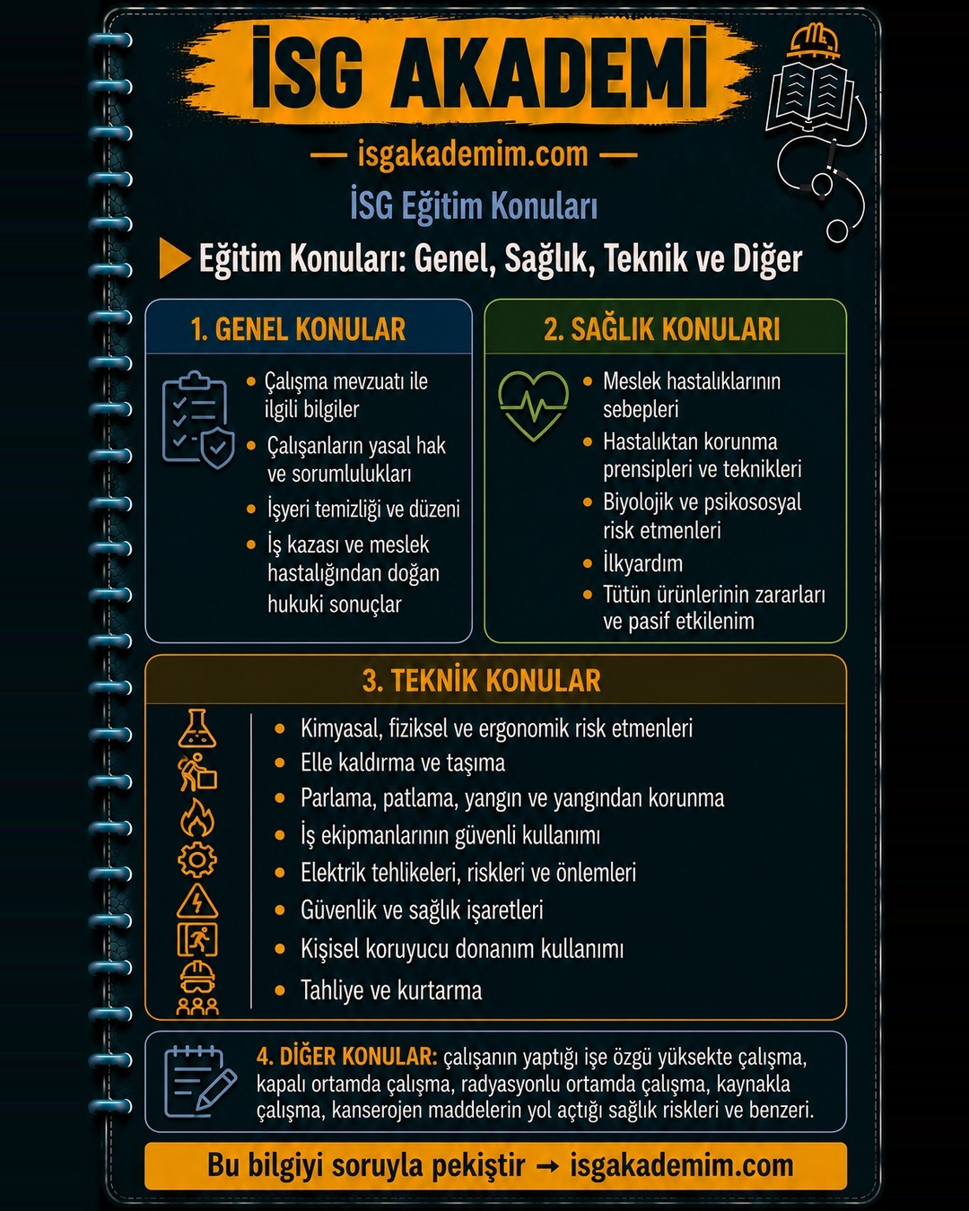 Eğitim Konuları: Genel, Sağlık, Teknik ve Diğer