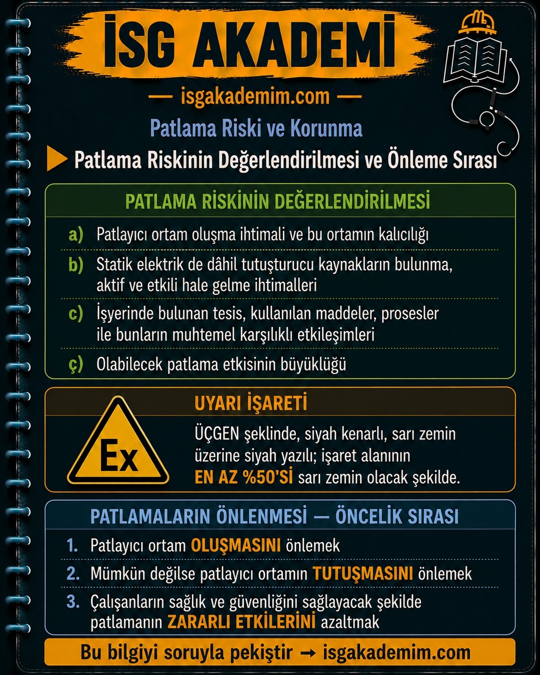 Patlama Riskinin Değerlendirilmesi ve Önleme Sırası