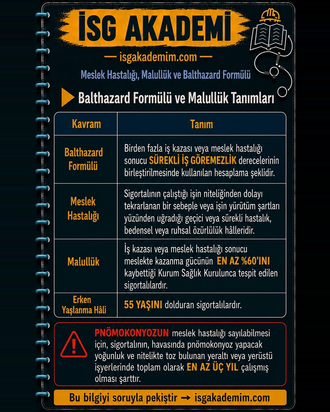 Balthazard Formülü ve Malullük Tanımları