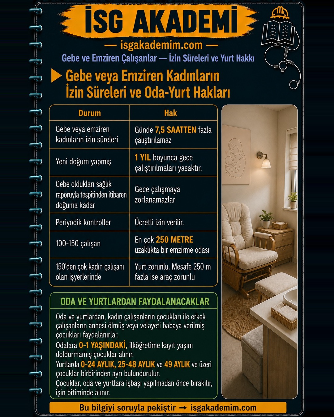 Gebe veya Emziren Kadınların İzin Süreleri ve Oda-Yurt Hakları