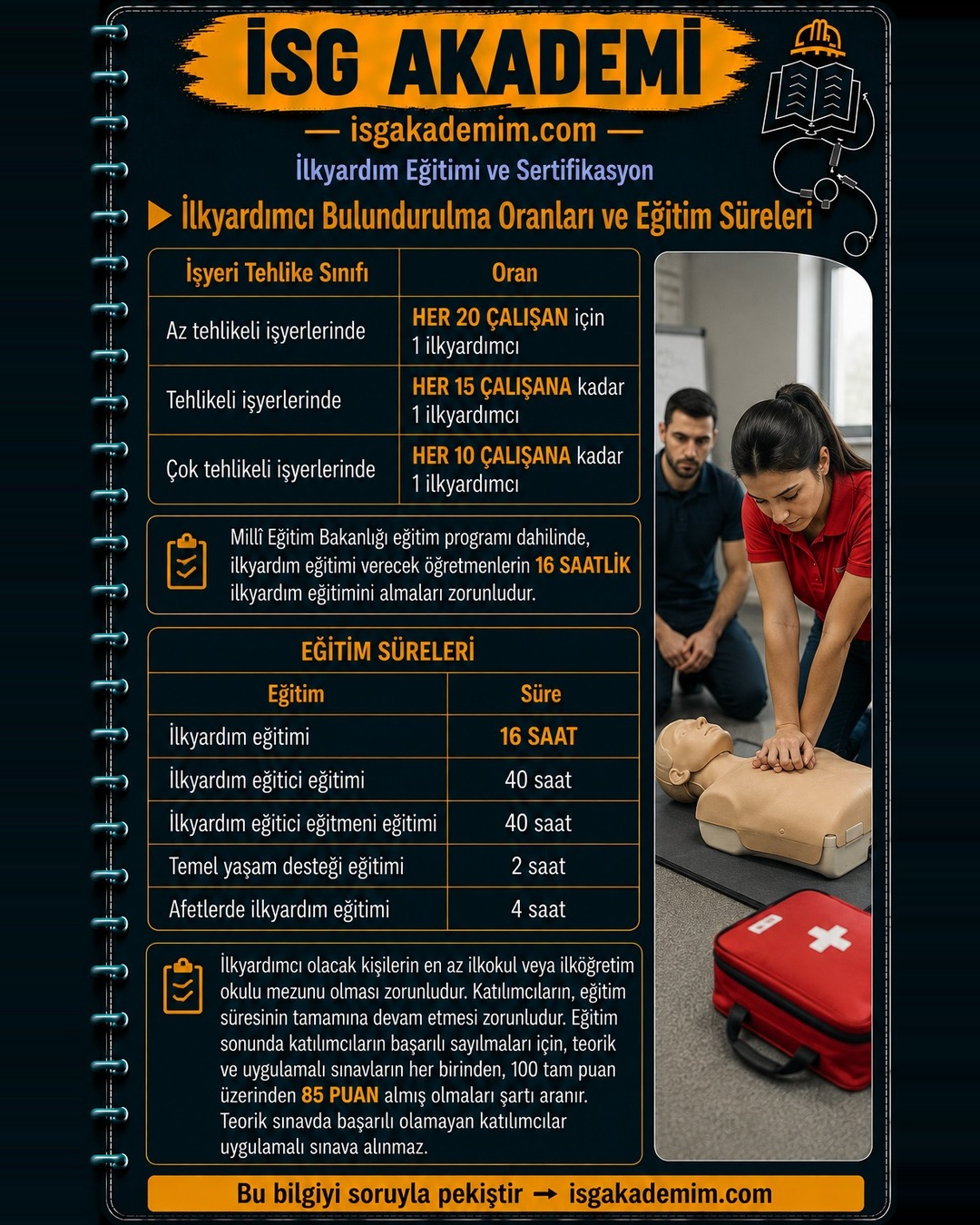 İlkyardımcı Bulundurulma Oranları ve Eğitim Süreleri