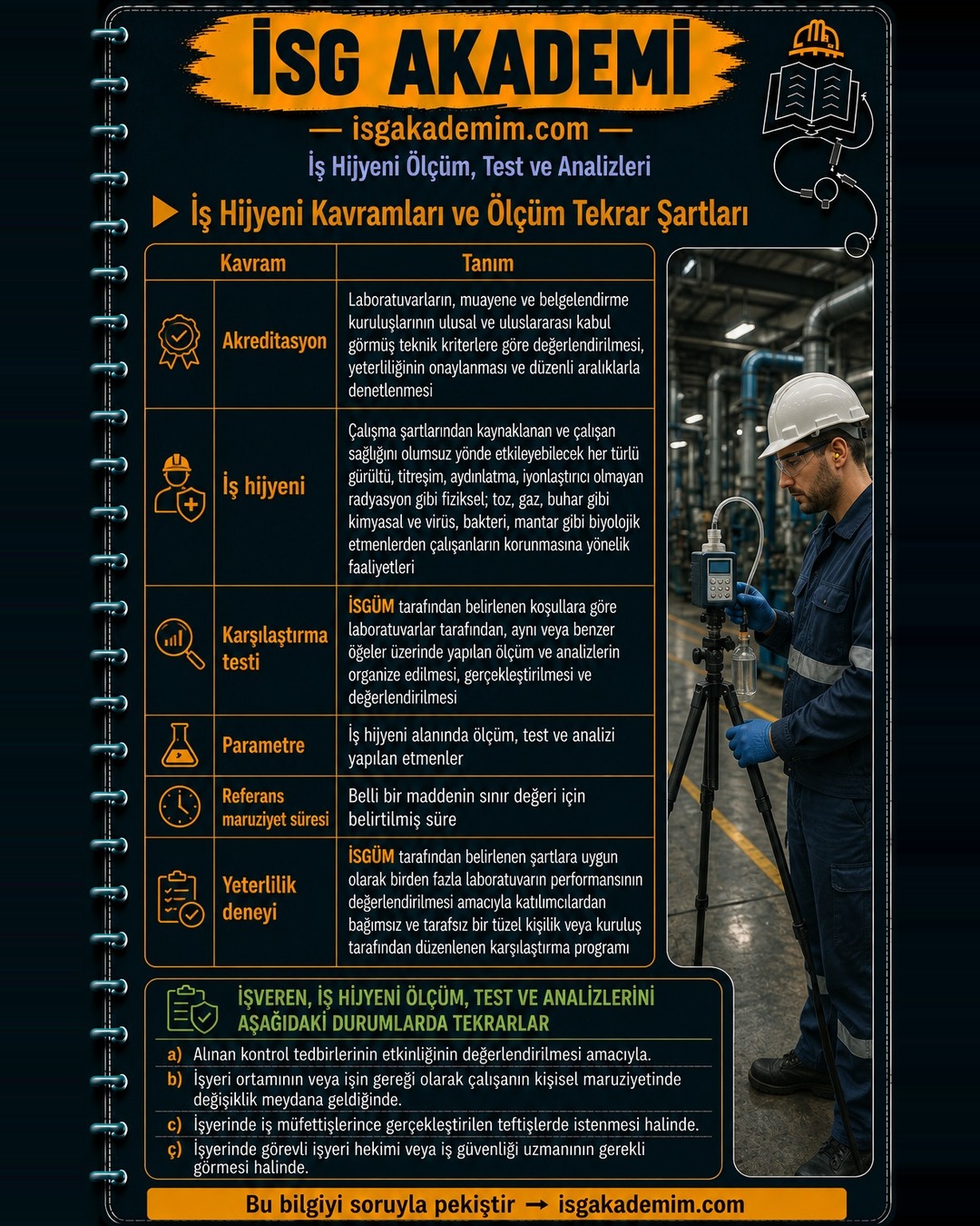 İş Hijyeni Kavramları ve Ölçüm Tekrar Şartları