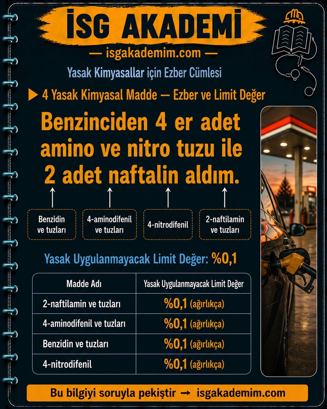 4 Yasak Kimyasal Madde — Ezber ve Limit Değer