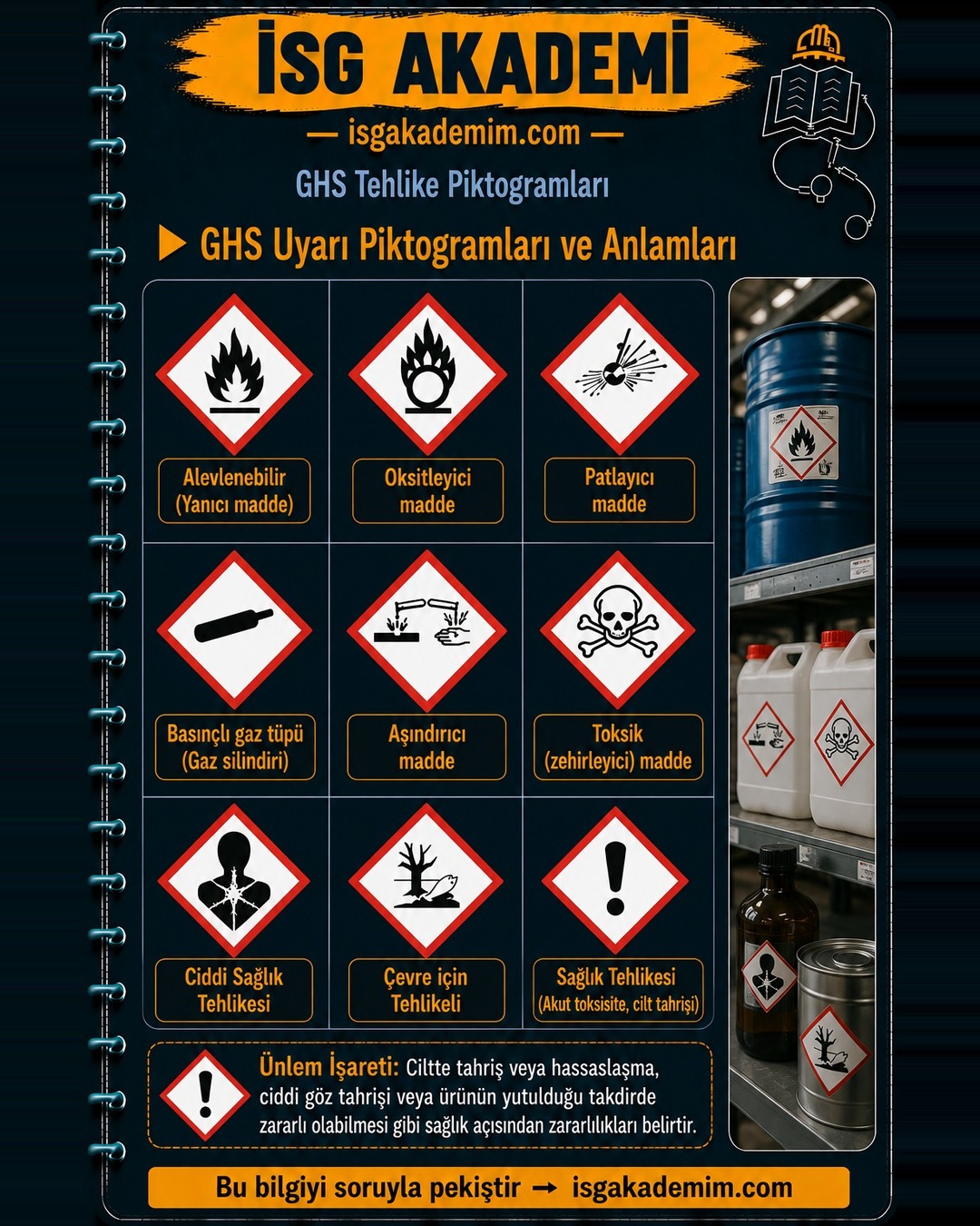GHS Uyarı Piktogramları ve Anlamları