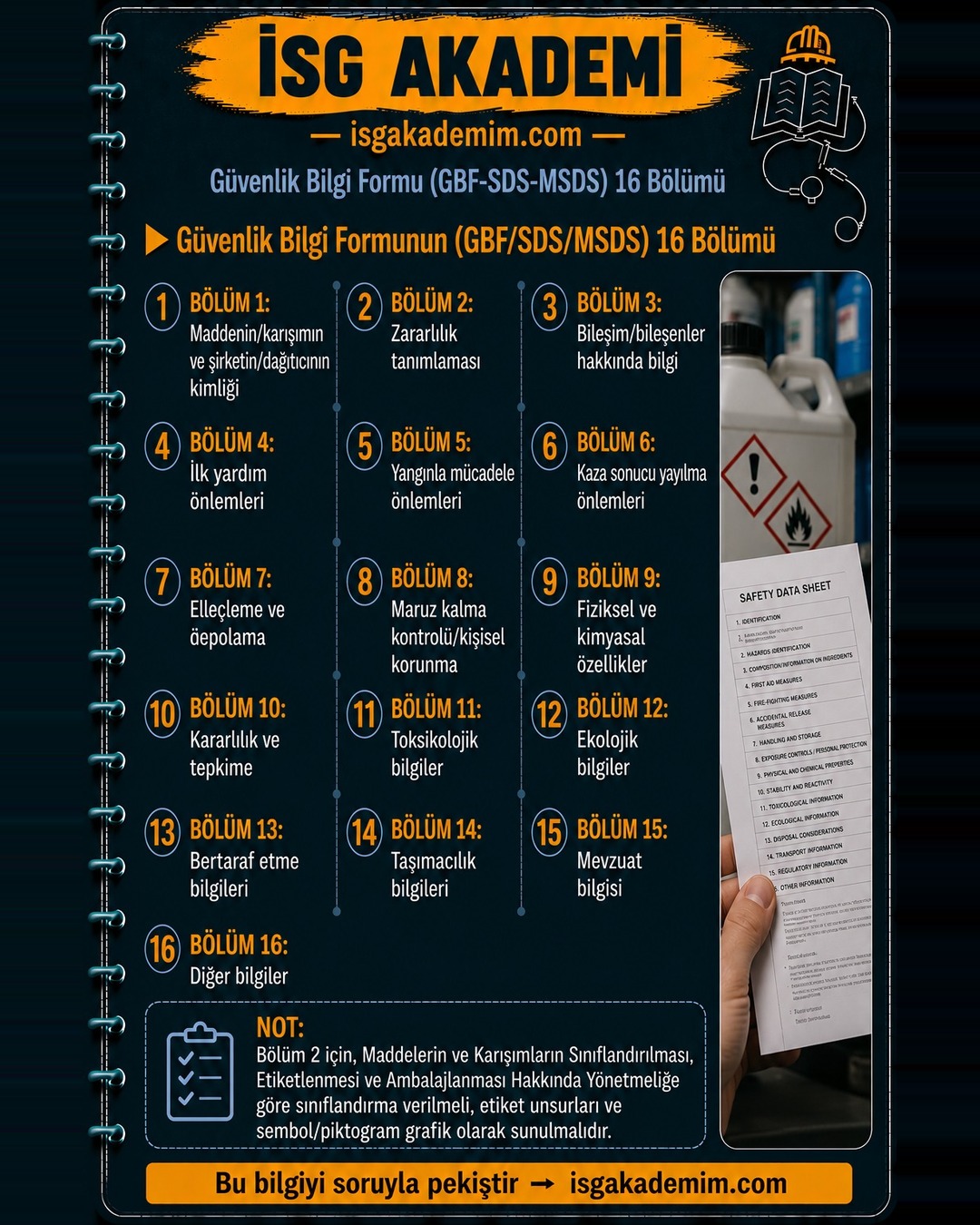 Güvenlik Bilgi Formunun (GBF/SDS/MSDS) 16 Bölümü