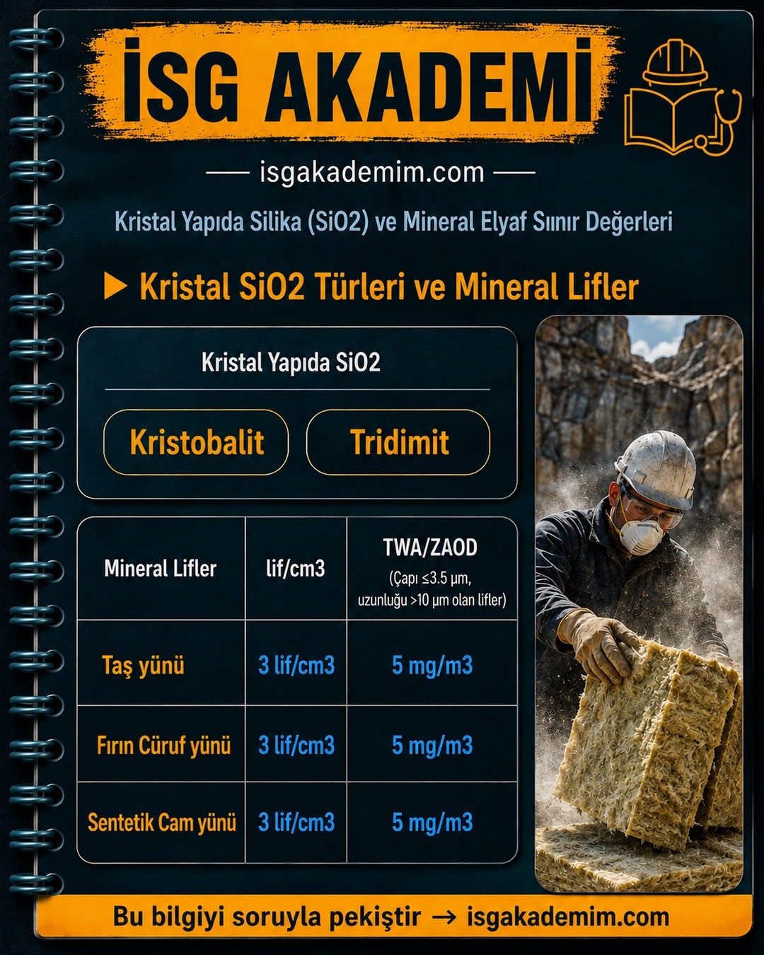 Kristal SiO2 Türleri ve Mineral Lifler