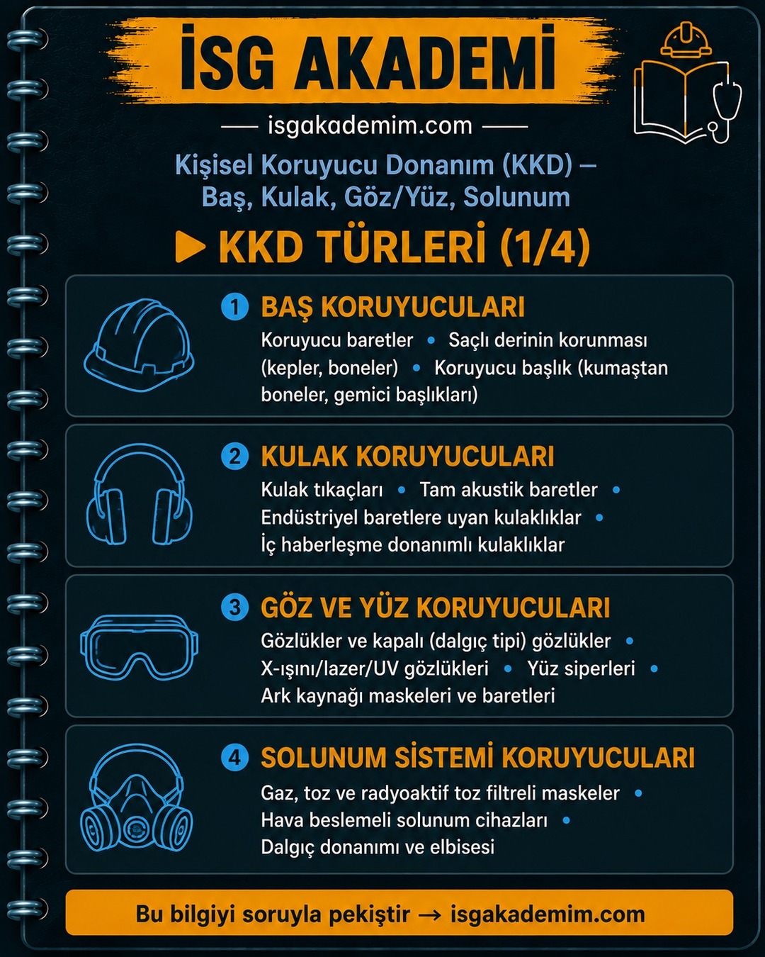 KKD TÜRLERİ (1/4)