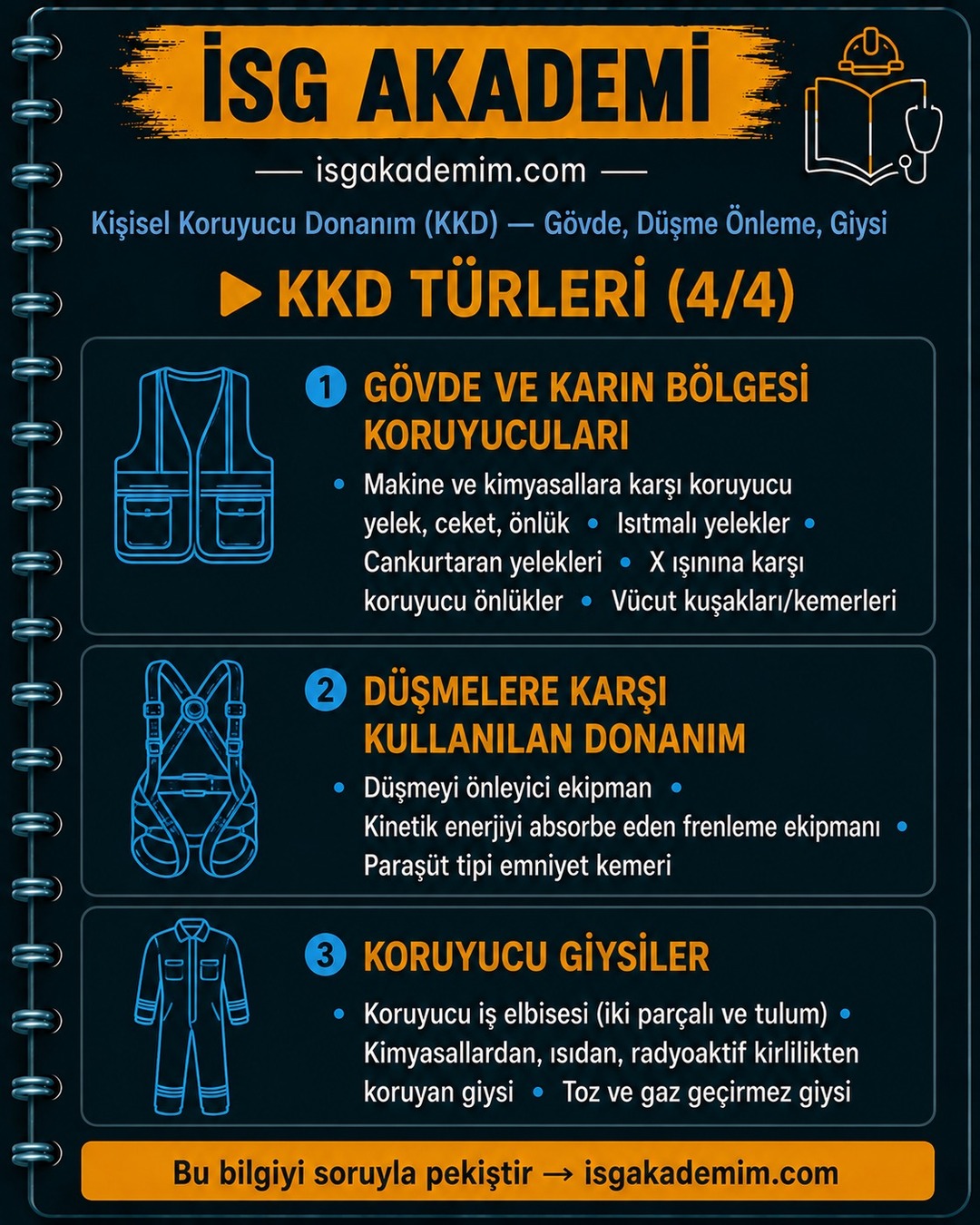 KKD TÜRLERİ (4/4)