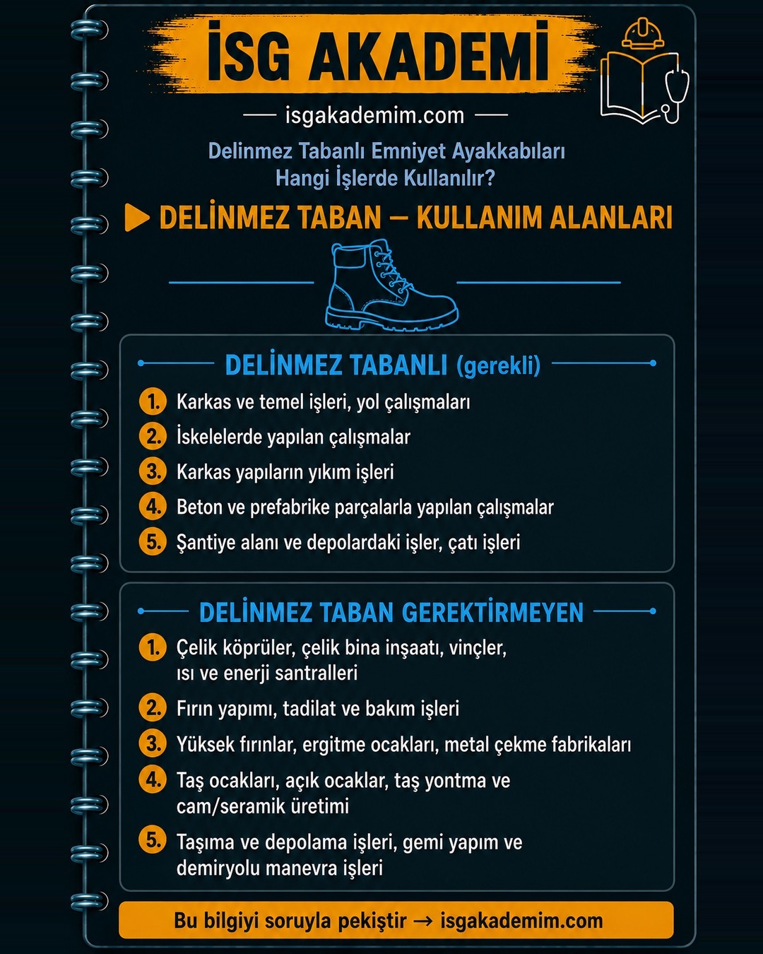DELİNMEZ TABAN — KULLANIM ALANLARI