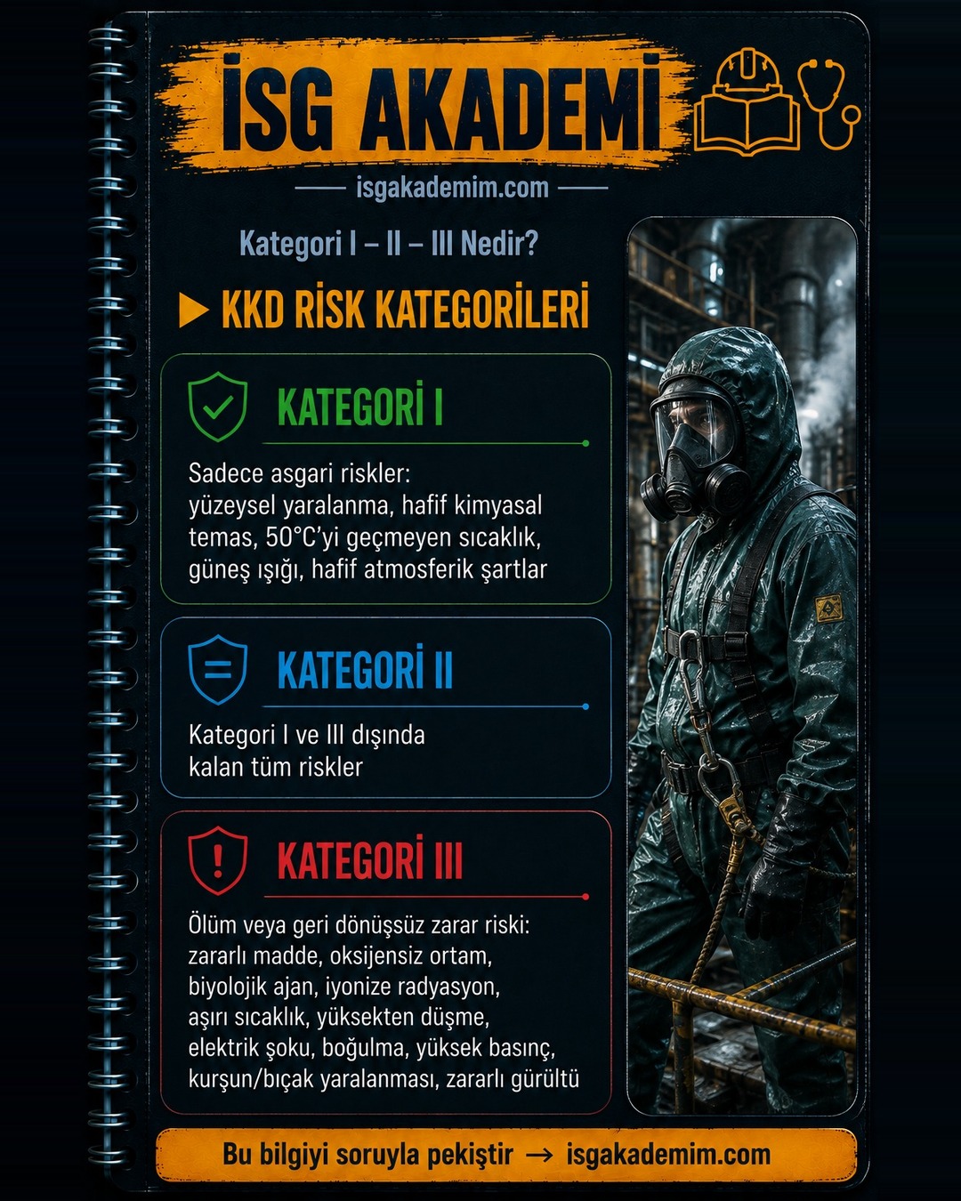 KKD RİSK KATEGORİLERİ
