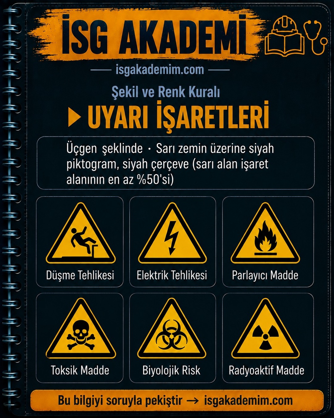 UYARI İŞARETLERİ