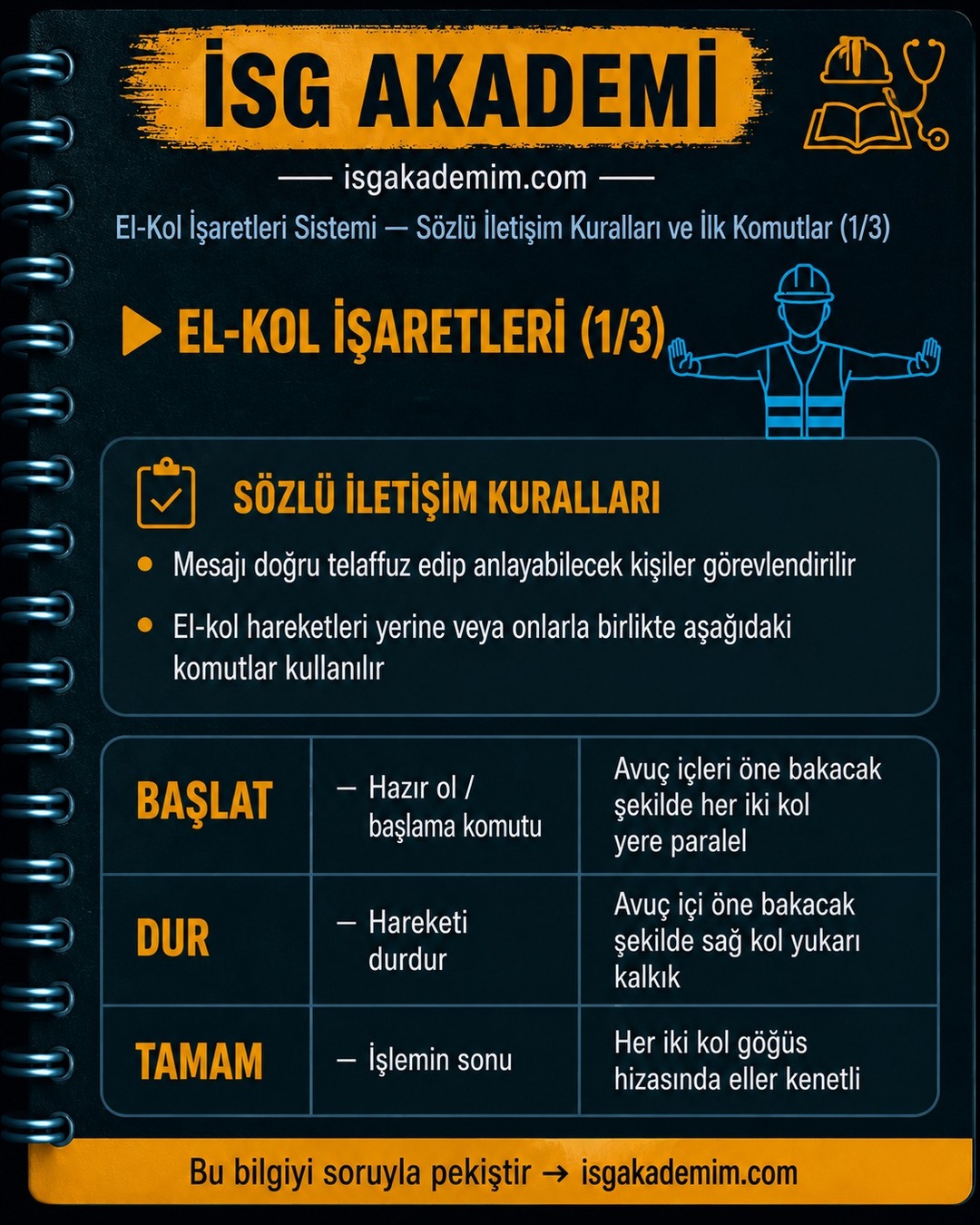 EL-KOL İŞARETLERİ (1/3)