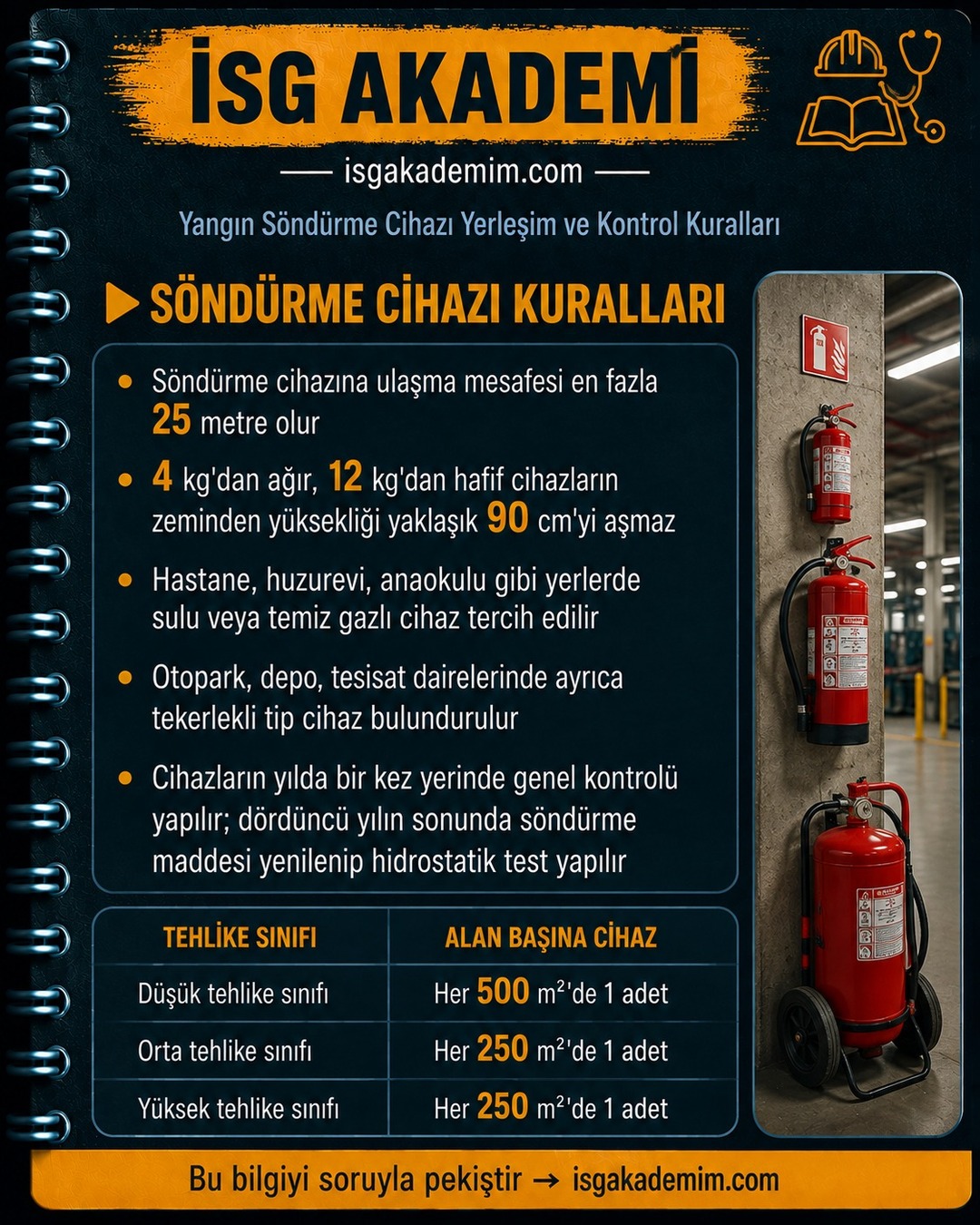 SÖNDÜRME CİHAZI KURALLARI