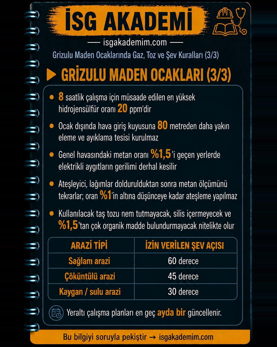GRİZULU MADEN OCAKLARI (3/3)