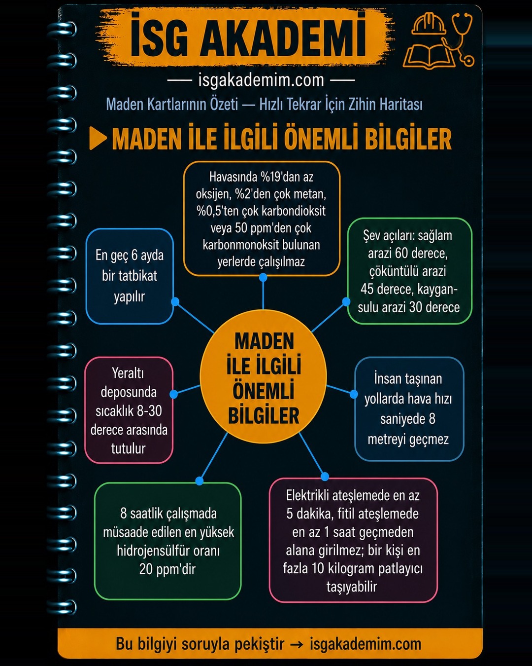 MADEN İLE İLGİLİ ÖNEMLİ BİLGİLER