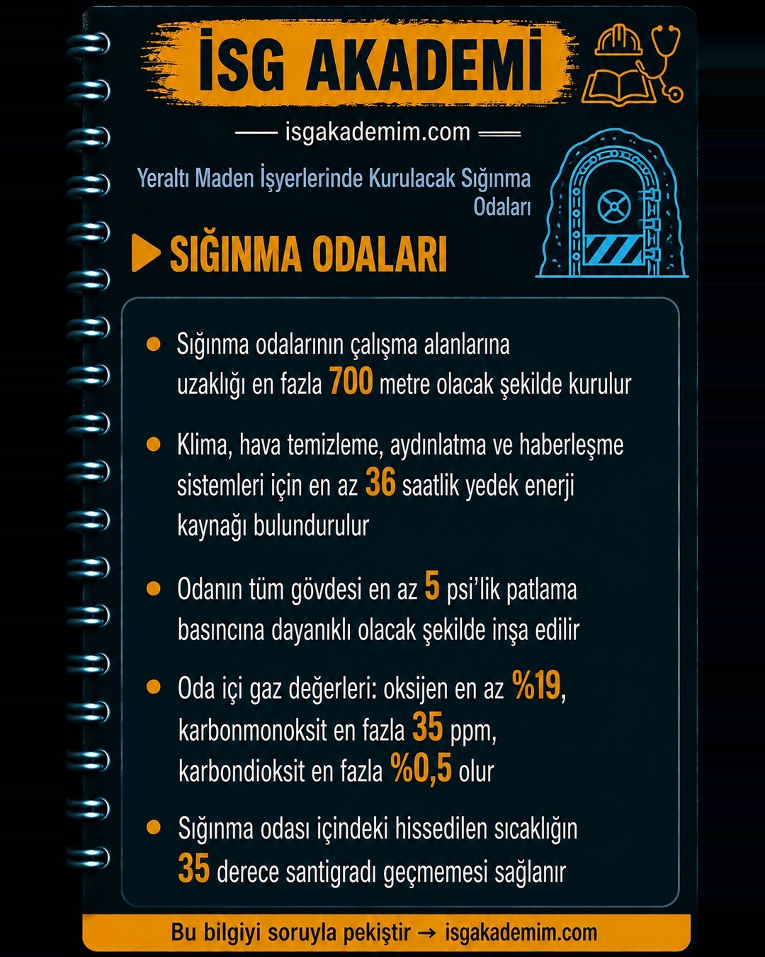 SIĞINMA ODALARI