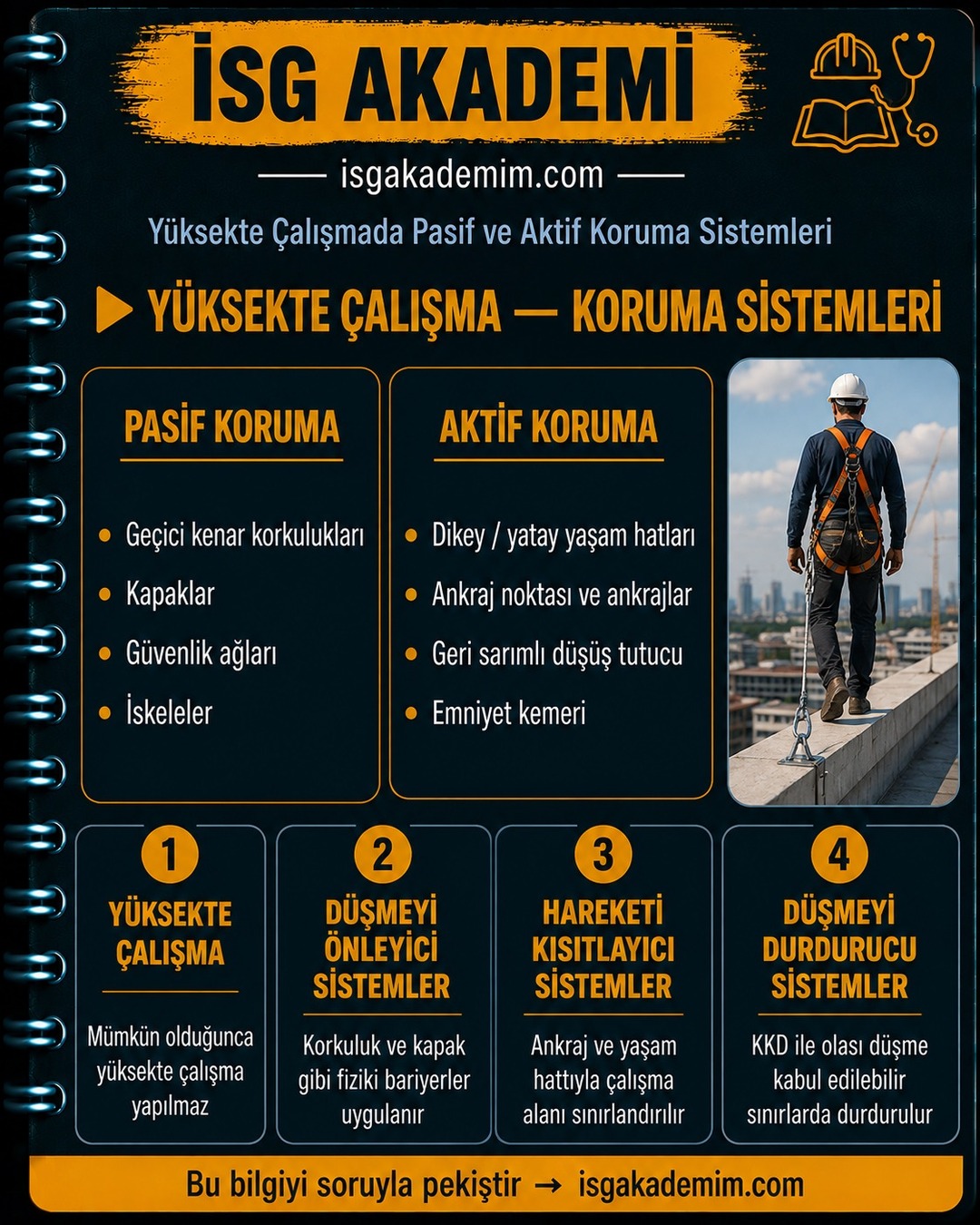YÜKSEKTE ÇALIŞMA — KORUMA SİSTEMLERİ