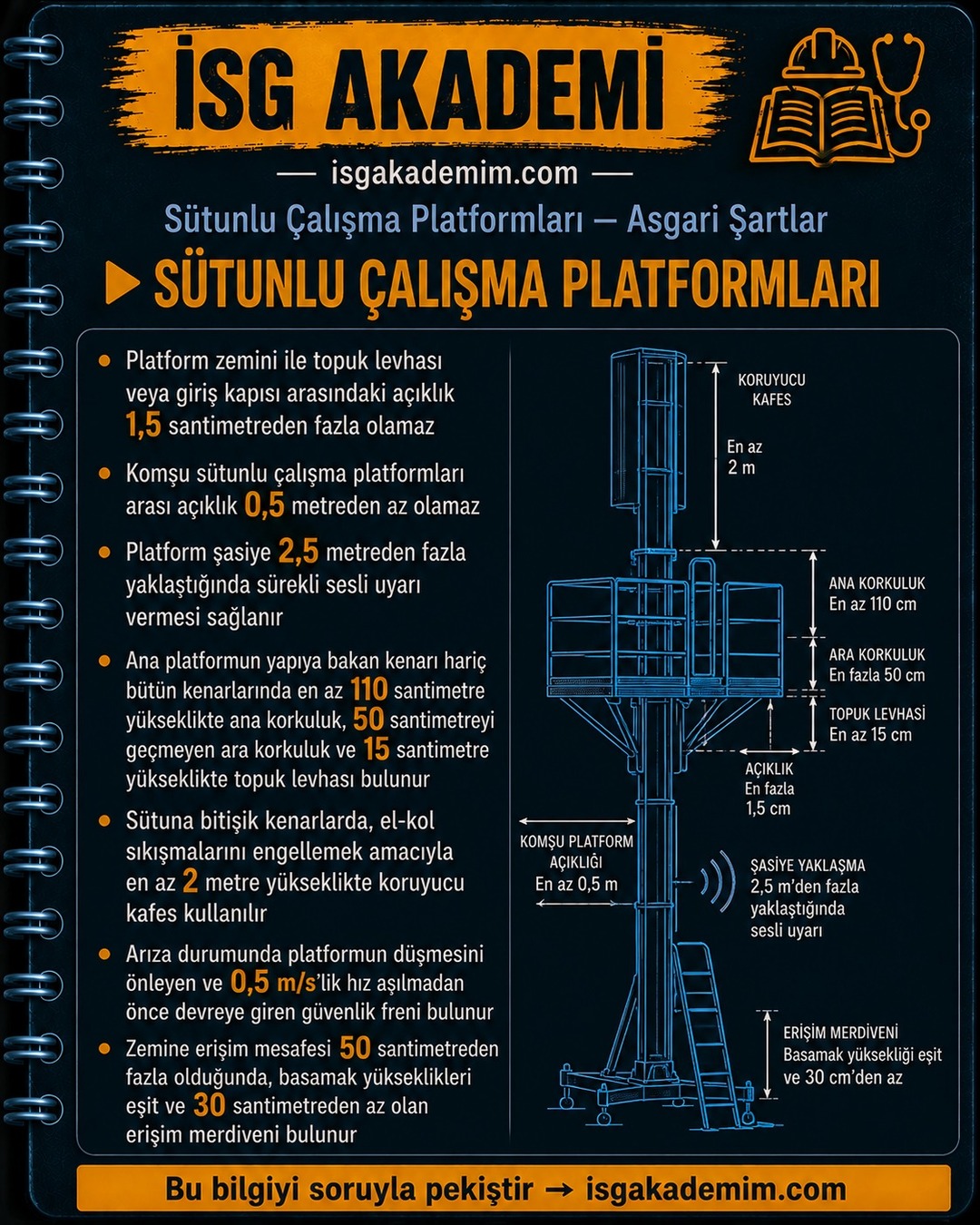 SÜTUNLU ÇALIŞMA PLATFORMLARI