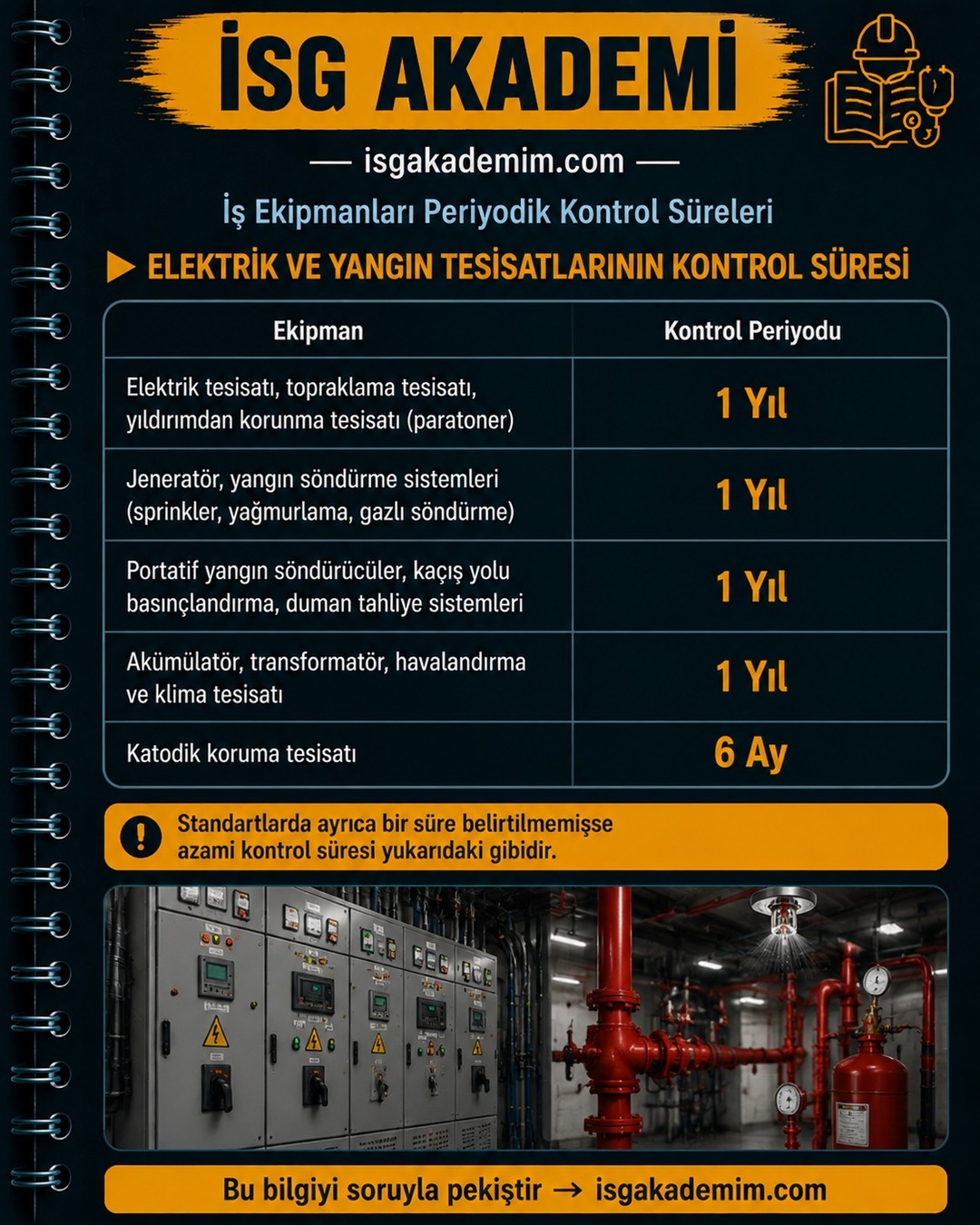 ELEKTRİK VE YANGIN TESİSATLARININ KONTROL SÜRESİ