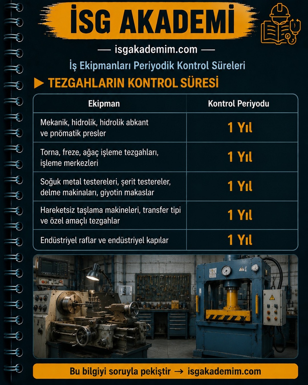 TEZGAHLARIN KONTROL SÜRESİ
