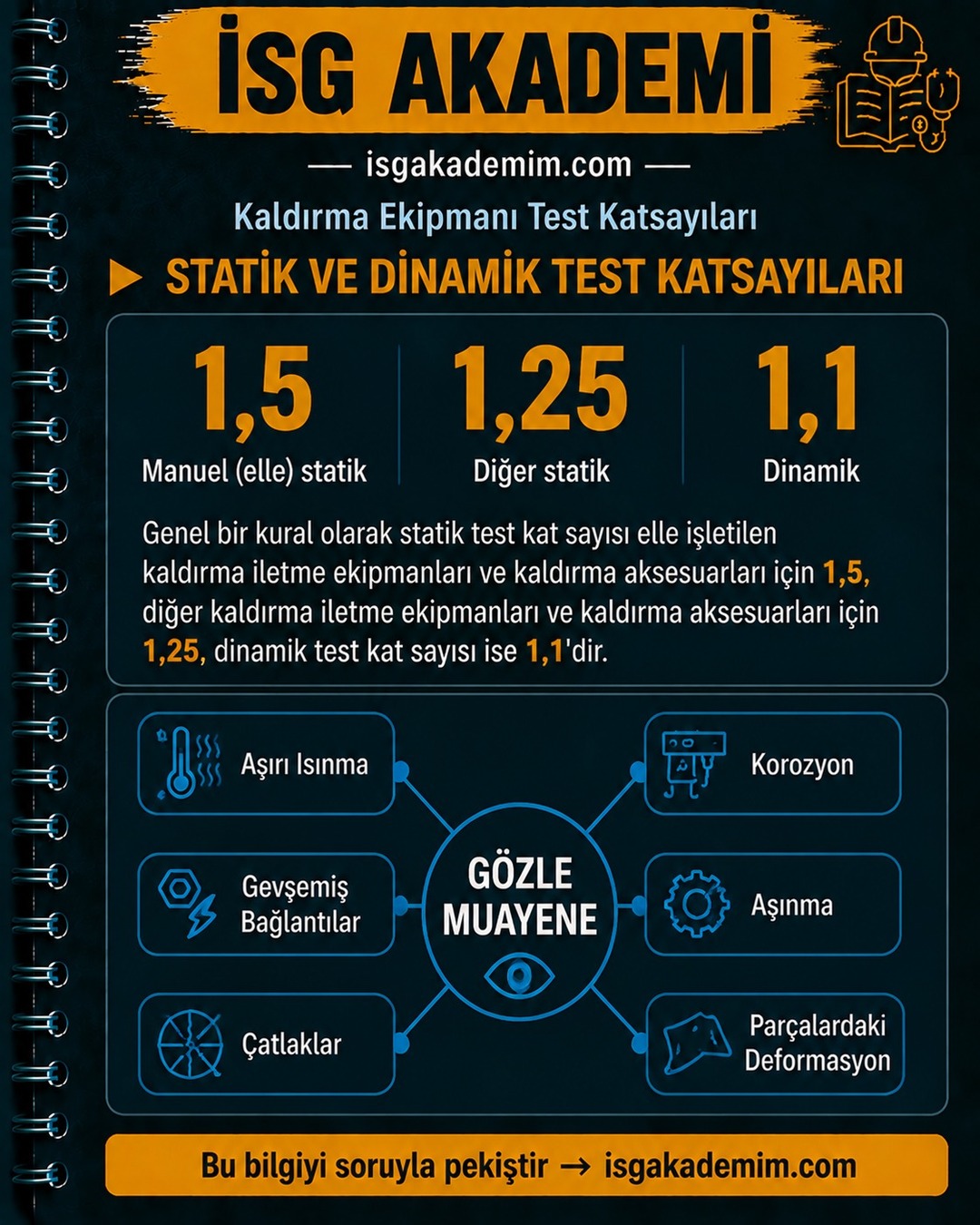 STATİK VE DİNAMİK TEST KATSAYILARI